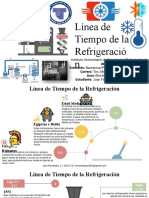 Infografía. Linea de Tiempo. Juan Fernandez. (wecompress.com)