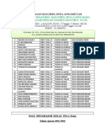 Soal Musabakoh Tpa 1