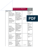 Esquema de Lecturas Obligatorias