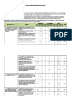 Format KKM