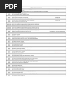 AIS Navigation Status Codes Explained | PDF | Ships | Navigation