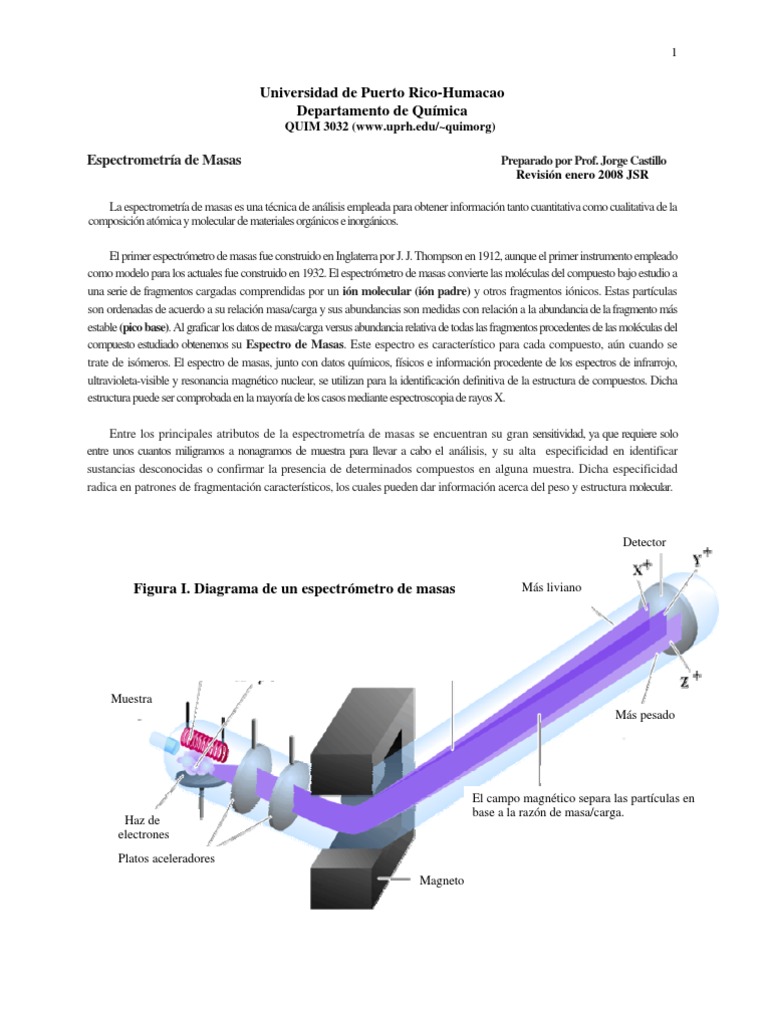 Espectrometría de Masas: Fundamentos y Aplicaciones | PDF ...