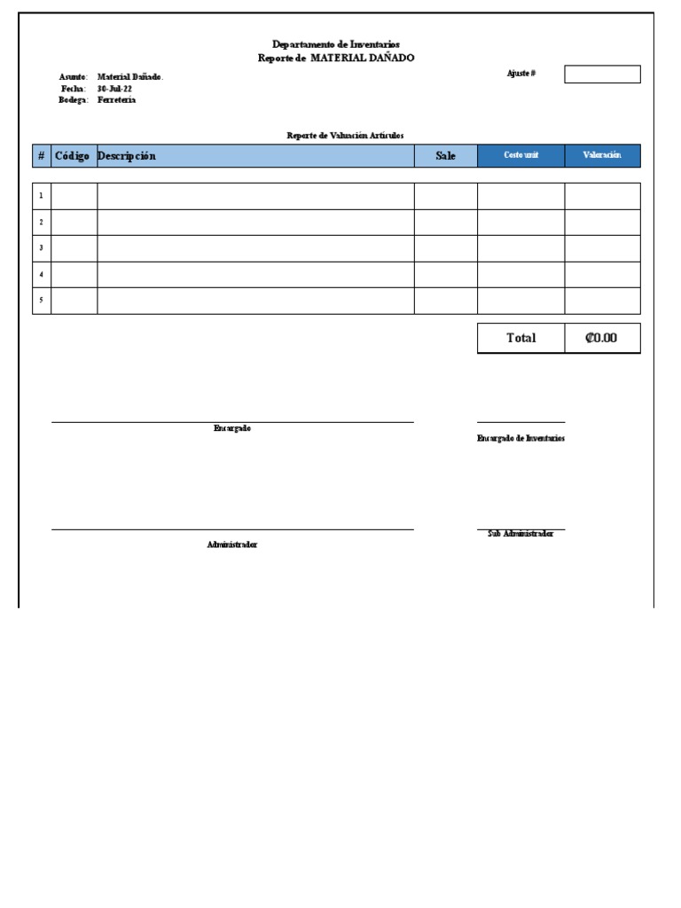Control de Mermas y Material Dañado | PDF