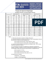 VALVULAS Especificaciones Tabla Torques Rev0 2015 10