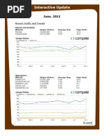 Interactive - June 2011