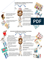 Infografia de La Intervencion de La Enfermeria en Trombosis Venosa Profunda