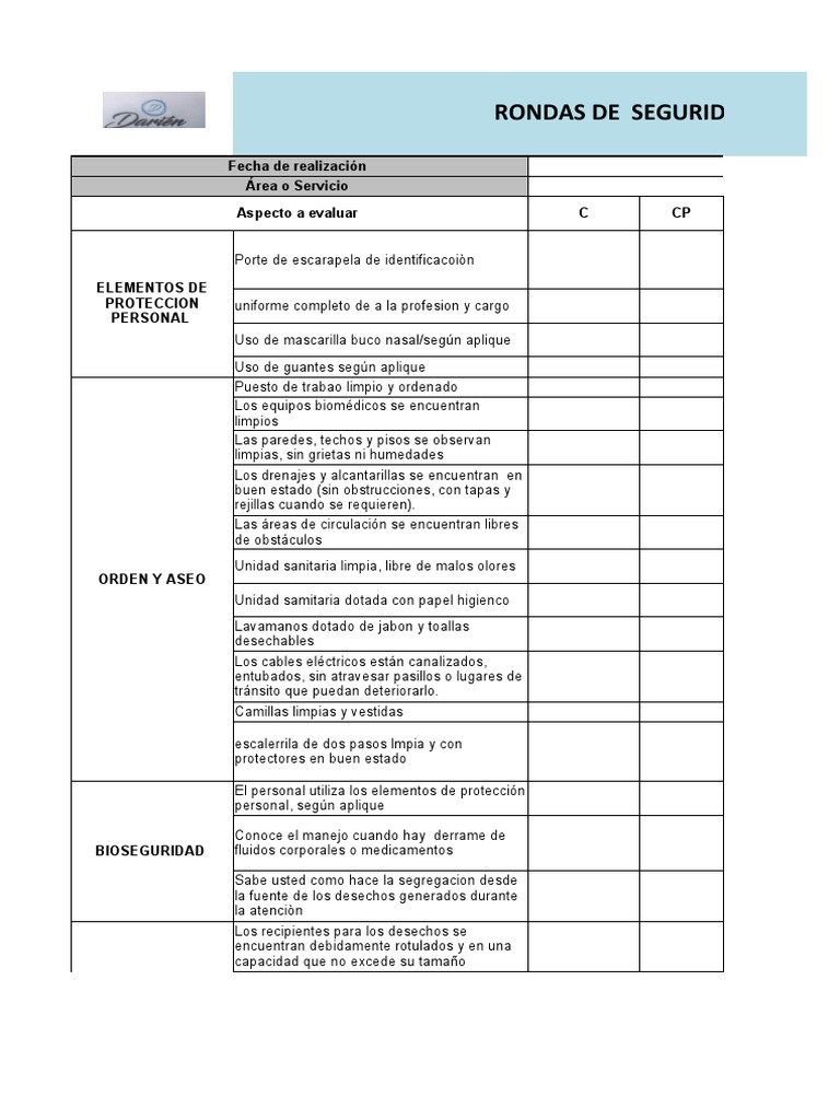 Formato Rondas de Seguridad Del Paciente | PDF | Lavado de manos ...