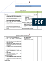 Plan Anual de Ciencias Naturales