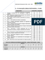 Chave de Correção 2 Avaliação LP - 8º Ano - União