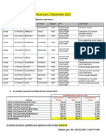 Surveillance Du Juin - Décembre 2021 RR SOUFIANE CAOUTHAR