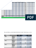 IC 12 Month Sales Forecast Multiple Projects 27157 ES