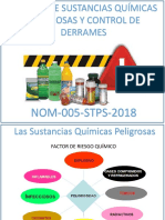 Manejo de Sustancias Químicas Peligrosas y Control de Derrames 2022