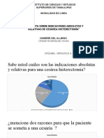 Encuesta Sobre Indicaciones Absolutas y Relativas de Cesárea Histerectomía