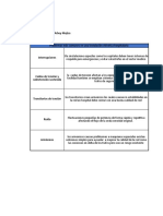 Matriz para Hospital