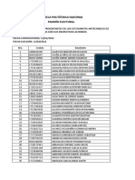 Padron Elecciones CD Definitivo 19 Enero 2022
