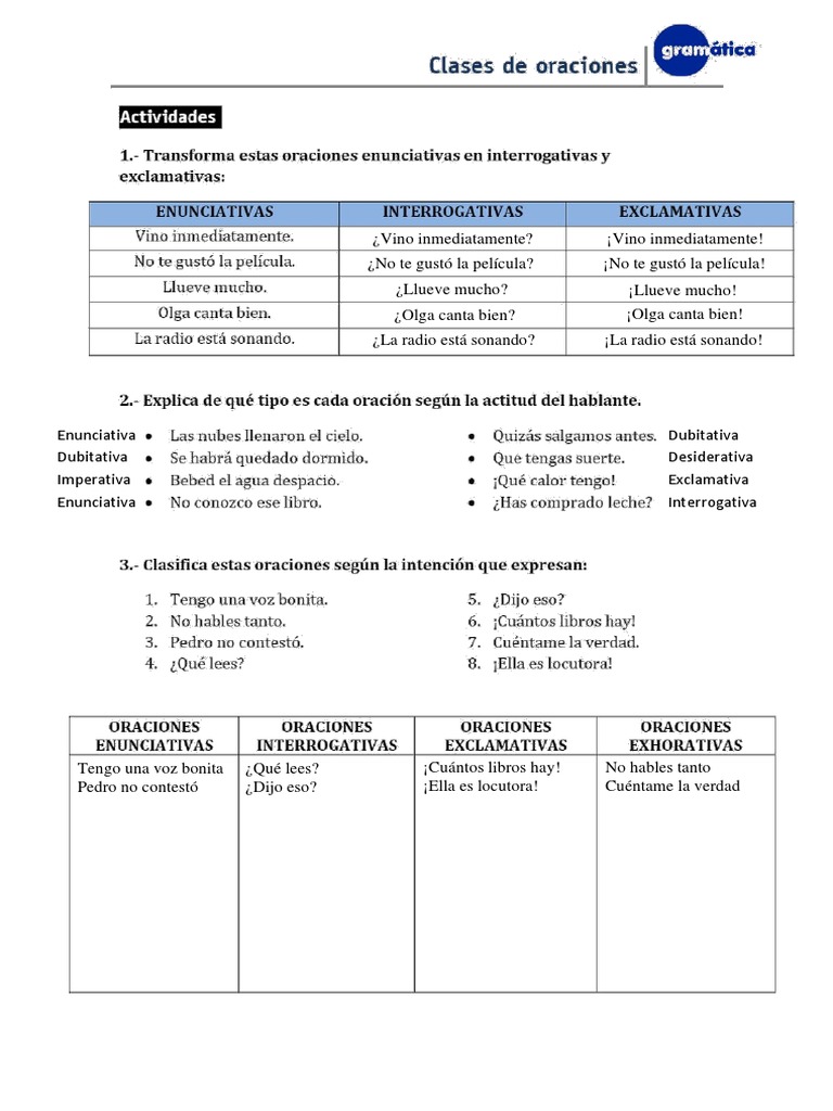 Clases y tipos de oraciones para primaria | PDF