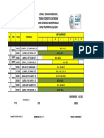 Jadwal Pemakaian Bengkel 2012-2013