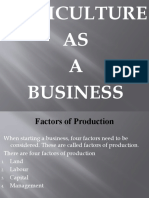 1 Factors of Production