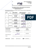 Estudio de Resistividad, Diseño de Puesta A Tierra Y Proteccion Atmosferica Estación Multiservicio Samanape Contrato K-Epcn-113