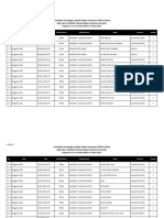 Lampiran I Perubahan Jadwal