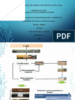 Controlar El Recorrido Del Producto en La DFI