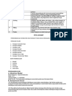 Modul KD 3.8 Kelas X