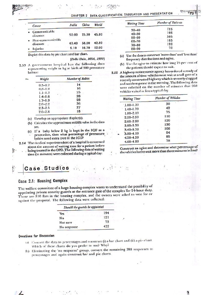 Statistical Case Study Analysis | PDF | Teaching Methods & Materials ...