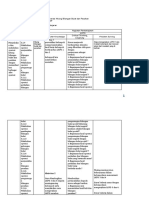 LK 2 Analisis Unit Pembelajaran