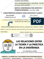 Clases Relaciones Entre La Teoría y La Práctica en La Enseñanza - Prof. Guzman