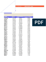 Fundamentos FIIs