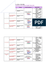 Catchup Plan Sains THN 4