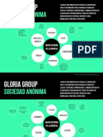 Microentorno y Macroentorno de La Empresa Gloria