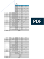 English Scheme of Work 2022/2023