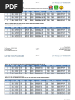 L N T Ball Valve Pricelist PDF