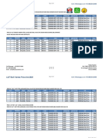 L N T Ball Valve Pricelist PDF