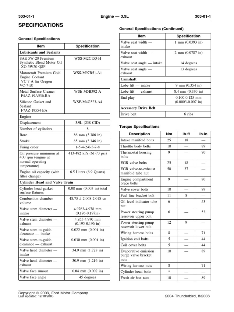 General Engine Spec's Engines Motor Oil