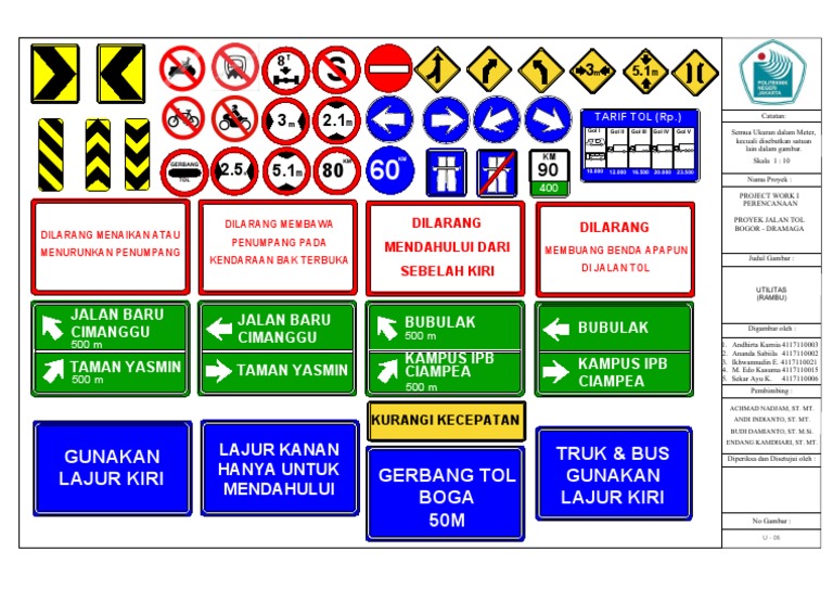 Rambu dan Tarif Jalan Tol Bogor-Dramaga | PDF
