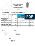 Tos 2018-2019 g11 Final Css