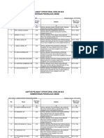 Adoc - Pub - Daftar Pejabat Struktural Eselon Iiib Kementerian