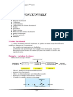 Shémas Fonctionnels