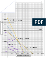 BBMC 2023 DM - Tutorial (4) - Graph Q1