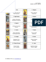 Tarot Keyword Tables