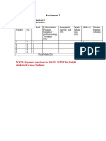 Assignment Evaluation Format