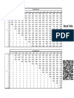 Bessel Table: Ngu N: K60 - ĐTVT ĐH Bách Khoa Hà N I