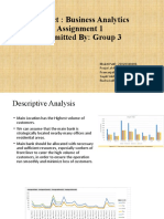 Business Analytics Assignment Analysis