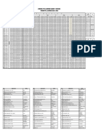 Jadwal Pelajaran 2223