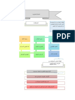 نص القراءة والاستيعاب - 2