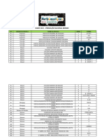 Premiação nacional bronze 2021 escolas