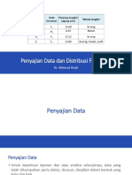 2 Penyajian Data