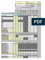 Honeywell Security: Selected Panel Maximum Output Ratings